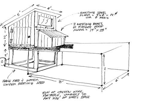A chicken coop for Heather's chickens in Lawrence, KS