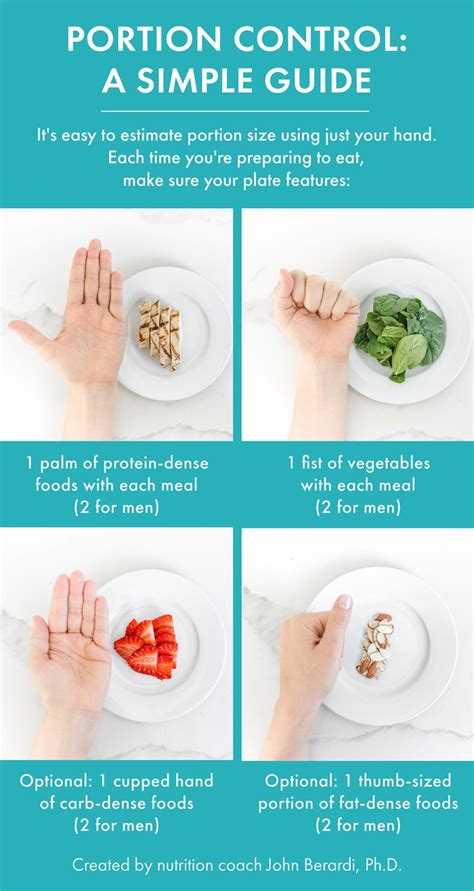 Struggling With Portion Control? 5 Trustworthy Tips to Eat Less ...