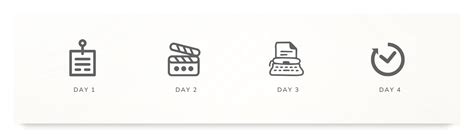 Content Batching System Made Easy: The Garden Content Plan