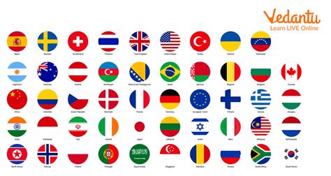 National Flags Of The World Countries
