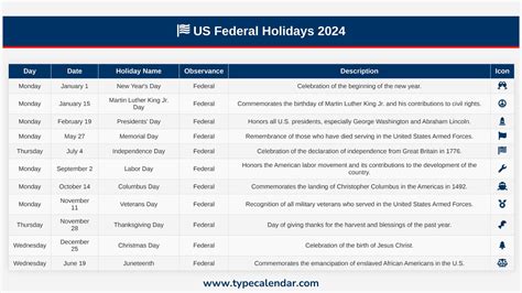 Printable 2024 Calendar With Us Holidays Calendar 2024 Kmart