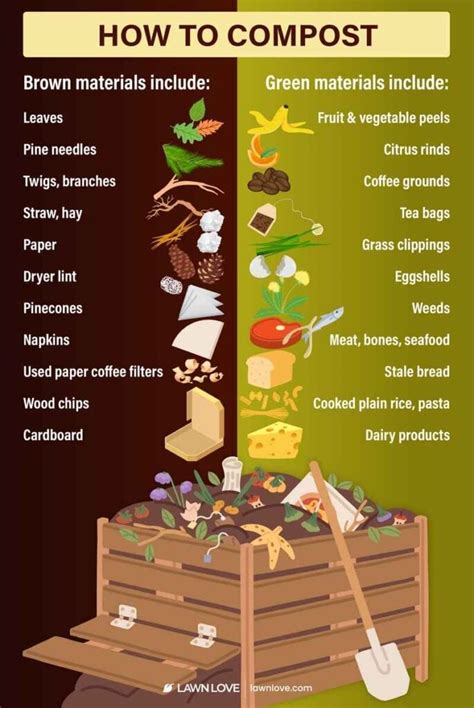 How to Make a DIY Compost Bin: 13 Easy Builds for Beginners