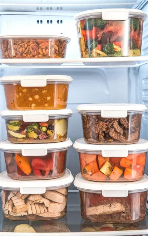 Small Fridge Meal Prep Guide