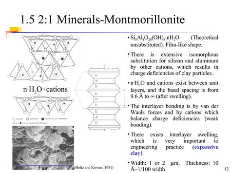 Clay Minerals And Soil Structure | PPT