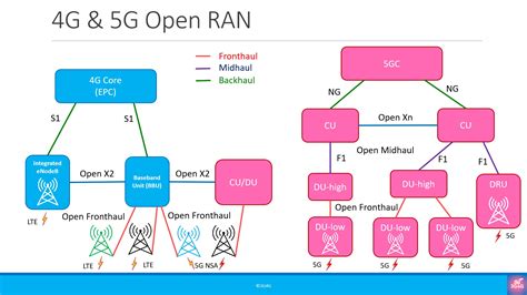 Ran out of buttermilk? Best ‘country kitchen’ substitutes for baking recipes?