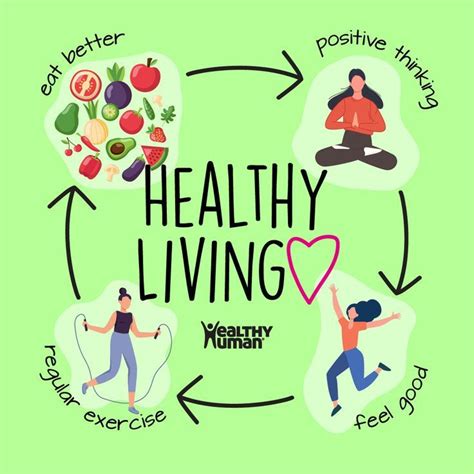 Healthy living refers to the practice of making lifestyle choices ...