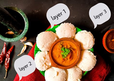 Food photography tip: Layering your food – bamotivation