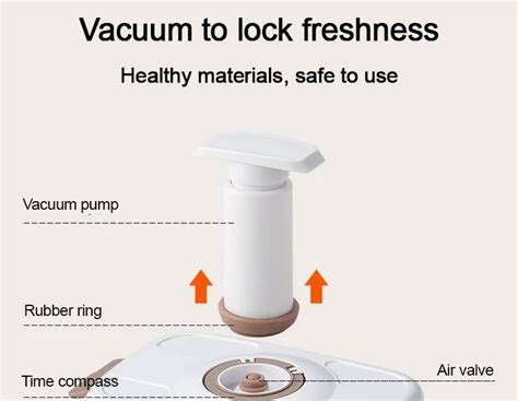 Vacuum Sealed Food Storage Containers for Meal Prep