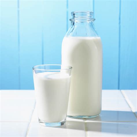 How To Pick The Best Milk For Yourself