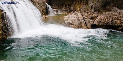 Water: Definition, Structure, Chemical Formula, Water Cycle, Molecule ...