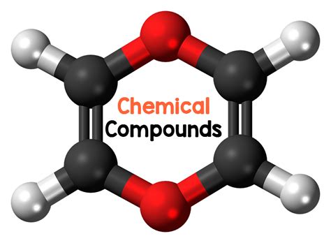 Compounds | TJ Homeschooling