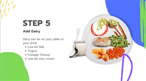 SFH Build a Healthy Plate for Kids