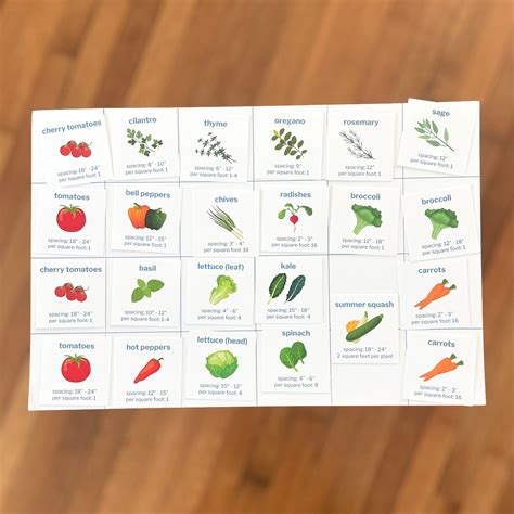 Garden Planner for Kids – Get the Kids Outside