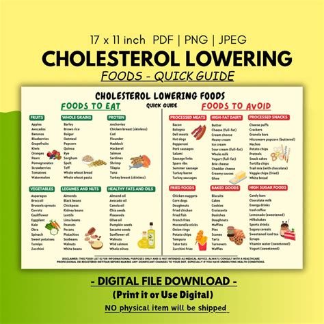 Cholesterol Lowering Food List, Lower Cholesterol Food Guide ...