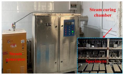 Investigating the Impact of Fly Ash on the Strength and Micro-Structure ...