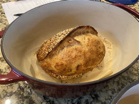 FAQ - Baking | The Sourdough Journey