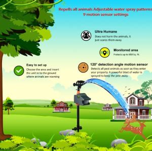 Motion Activated Sprinkler - Protect Your Garden And Property - Tool Box