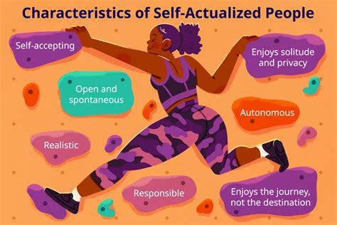11 Characteristics of Self Actualized People | Understanding emotions ...