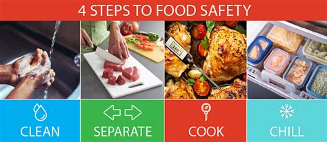 Foodborne Illness Prevention