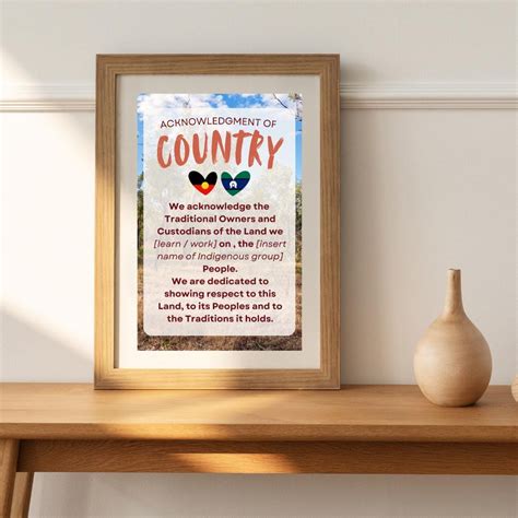 Acknowledgement Poster - Acknowledgement of Country Editable Canva ...