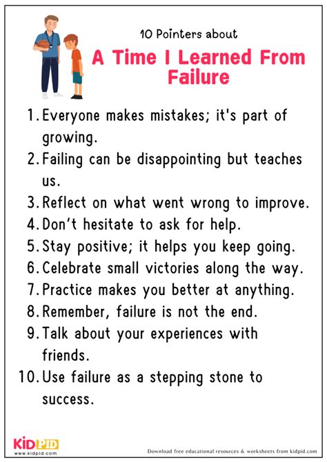 Essay - A Time I Learned From Failure - Kidpid