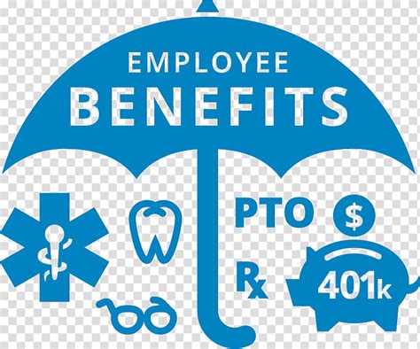 Employee Benefits Blue, Employee Benefits, Company, Logo, Technology ...