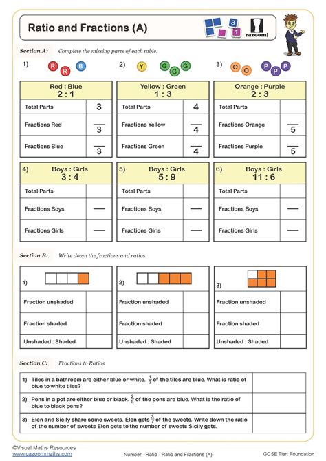 Ratio and Fractions (A) Worksheet | Cazoom Maths Worksheets
