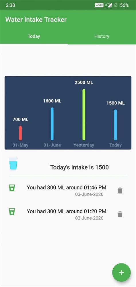 Water intake tracker | Bytefold