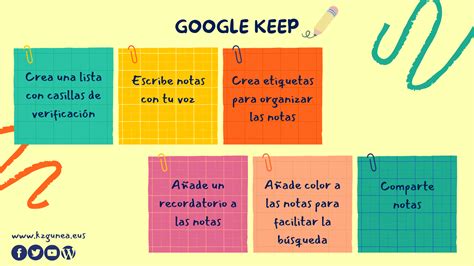 How to keep homemade food fresh & local on a country road trip?