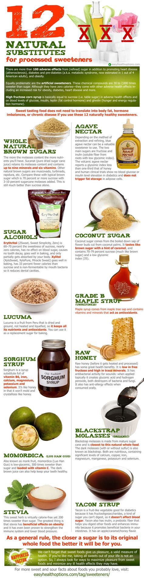 12 Naturally Healthy Alternatives To Processed Sweeteners Infographic ...