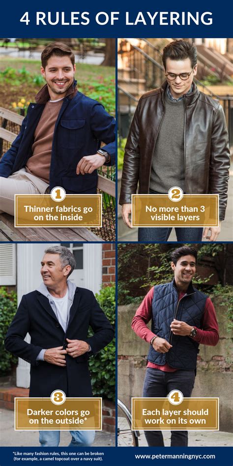 How to Wear Layers: 4 Rules + 19 Outfit Ideas for Guys | PMNYC – Peter ...