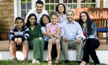 Family | LearnEnglish Kids