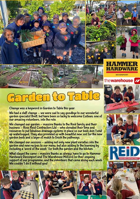 How to involve kids in garden-to-table meals simply?