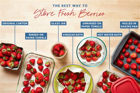 Tips for preserving summer berry harvests without sugar?