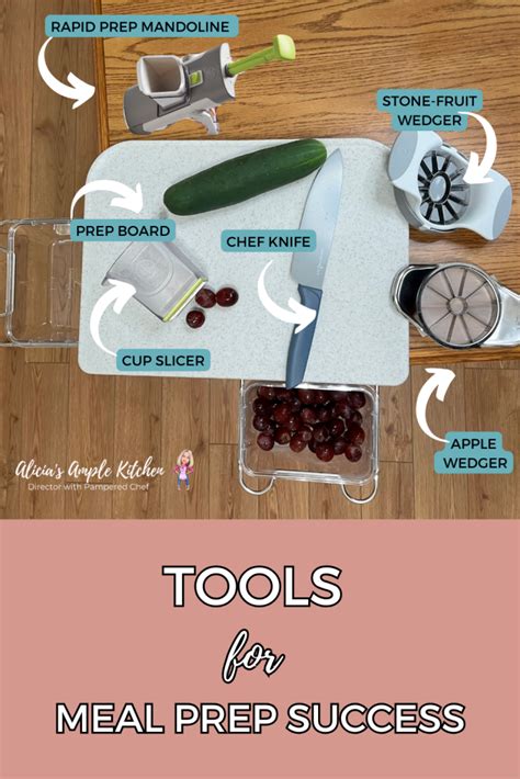 Gluten-Free Easy Holiday Meal Prep - The Alicia Louise