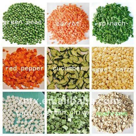 Dehydrated Vegetables at Best Price in Jaipur - ID: 2187951 | Mudgal ...