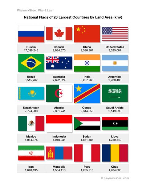 All Country Flags With Name List - Infoupdate.org