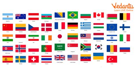 National Flags of the World: Learn &amp; Identify Flags Easily