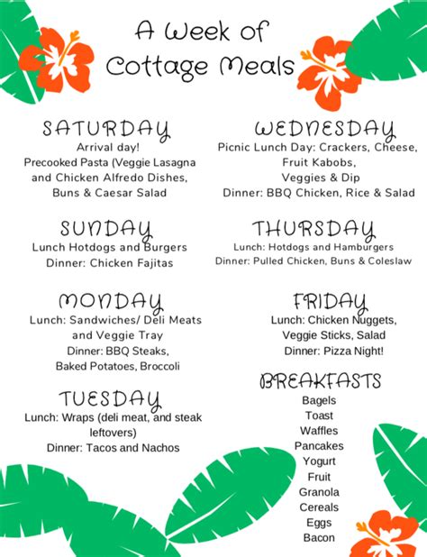 Ultimate Menu Plan For A Week At The Cottage! - How to Survive Life in ...