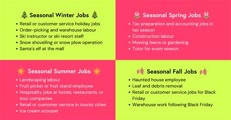 Seasonal Employment