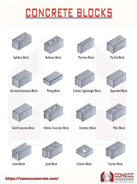 What Size Are Concrete Blocks New• Concrete Block Design Garden