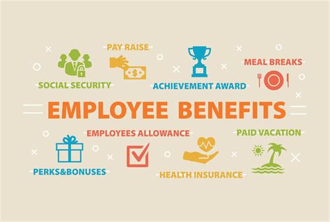 12 Types of Employee Benefits to Implement at Your Organization