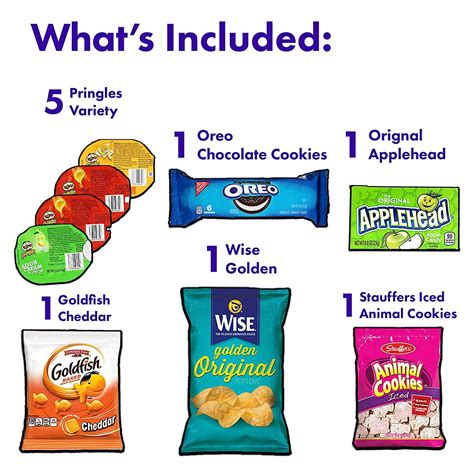 45 Count Snack Box Care Package - Ultimate Variety Pack for Office ...