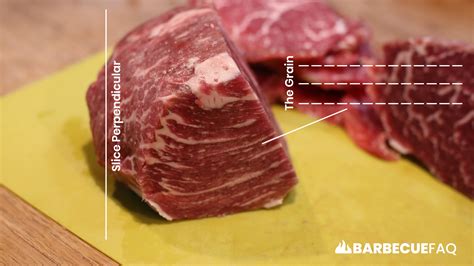 Cutting Meat Against the Grain: How and Why Explained - Barbecue FAQ