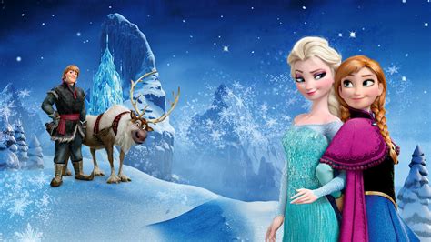 Let it go? Only 944 days until Frozen 2 comes to cinemas! - Movies For Kids