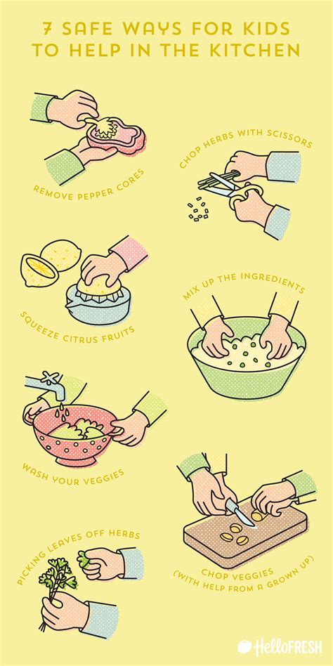 Practical tips for getting kids to help with garden and kitchen chores?