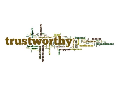 Trustworthy Word Cloud Confidence, Leadership, Teamwork, Vision PNG ...