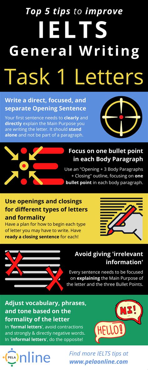 Top 5 Tips to Improve General Writing Task 1 Skills