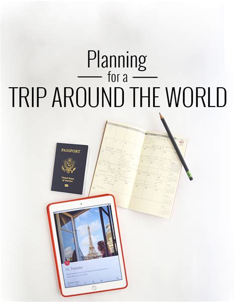 Planning for a Trip Around the World - Nattie on the Road
