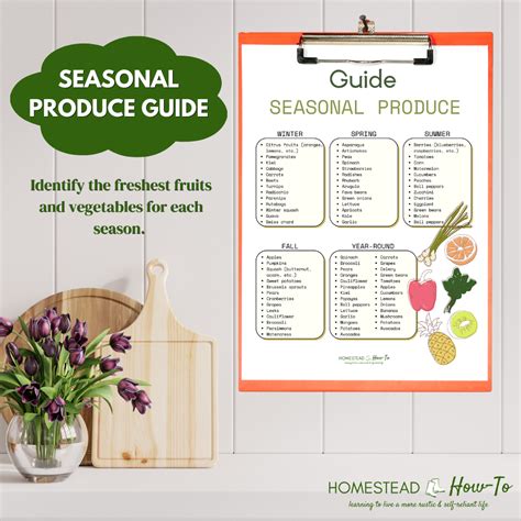 Seasonal Produce Guide – Homestead How-To